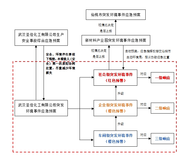 乐天堂fun88·(中国集团)官方网站