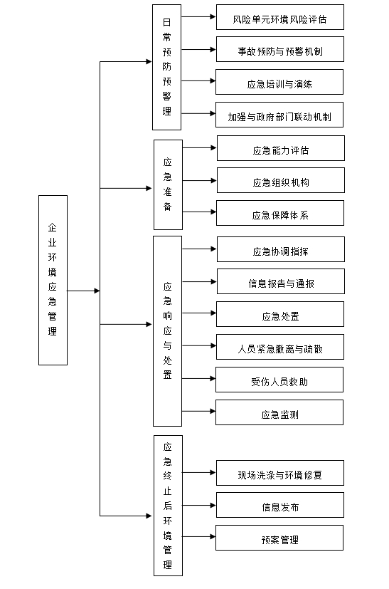 乐天堂fun88·(中国集团)官方网站
