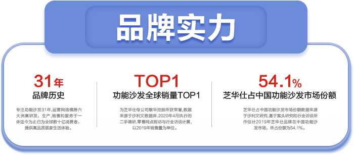 ppsl EBET易博·(中国)官方平台